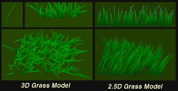 Grass Models